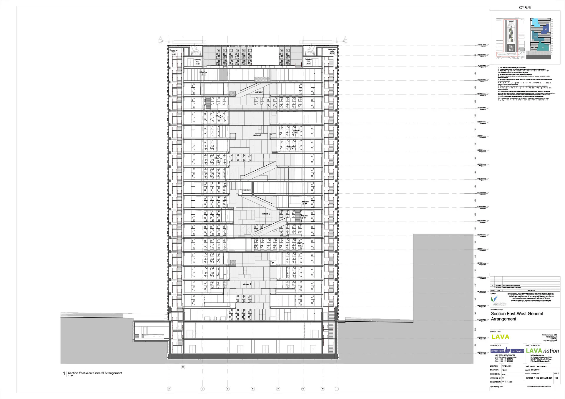 Schnitt, Grafik