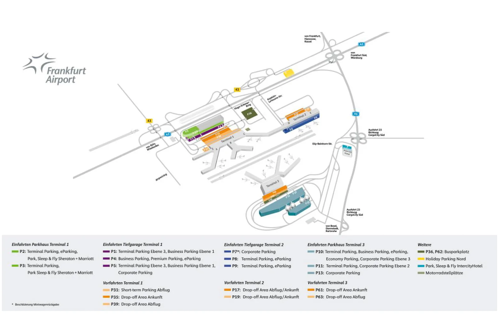 Lageplan Frankfurt Airport, Grafik