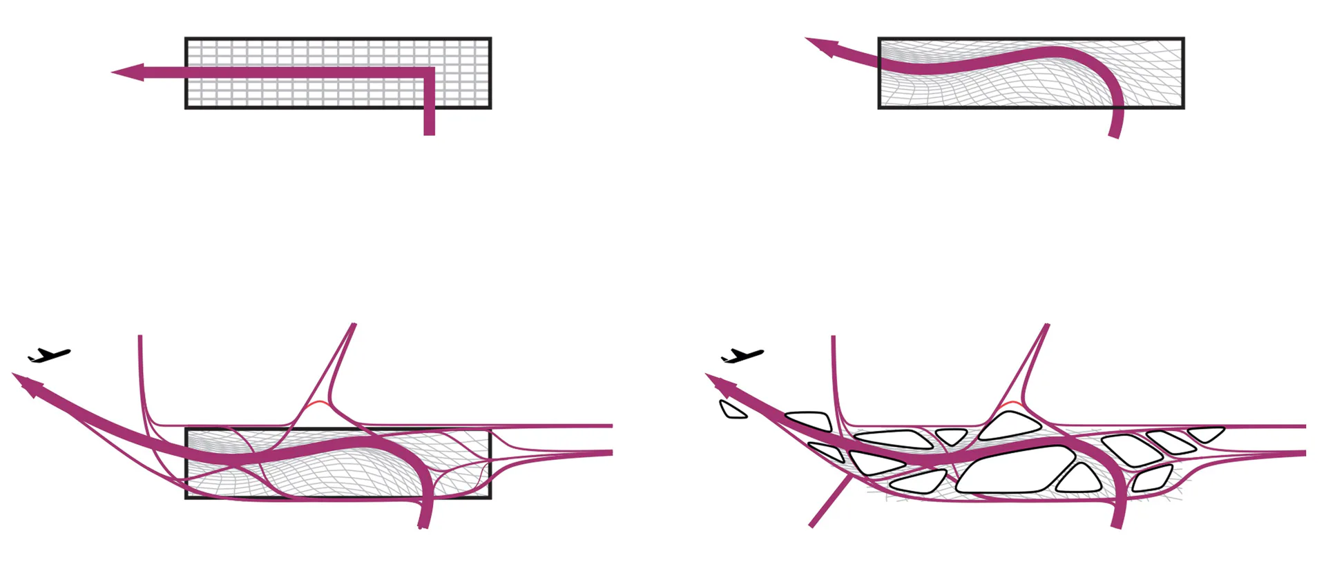 Die Simulationen der Bewegungen und Blicke führte zur Auszonierung ruhiger Sitzlandschaften und Flächen mit hoher Bewegung. Design Concept
