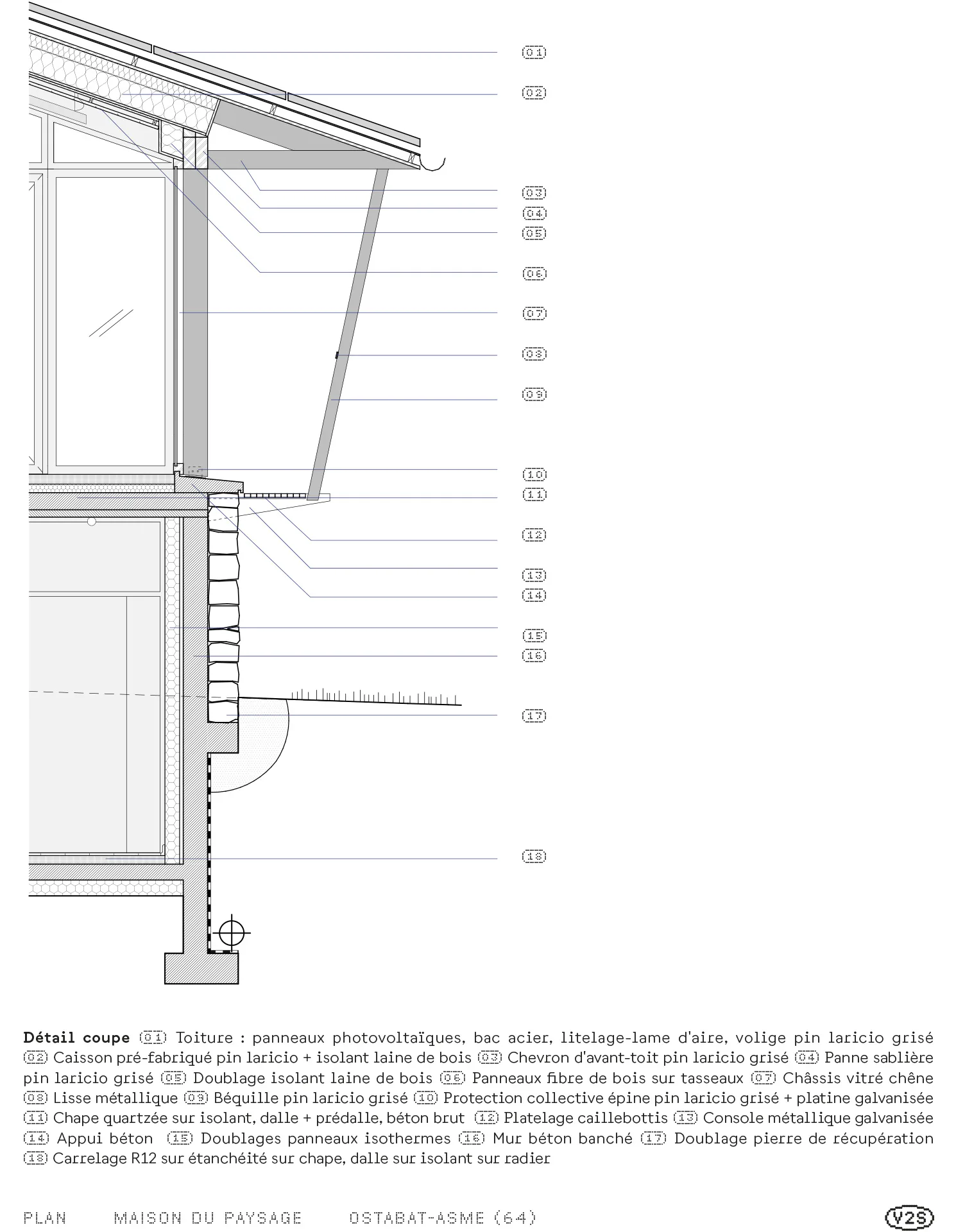 Detailschnitt, Grafik