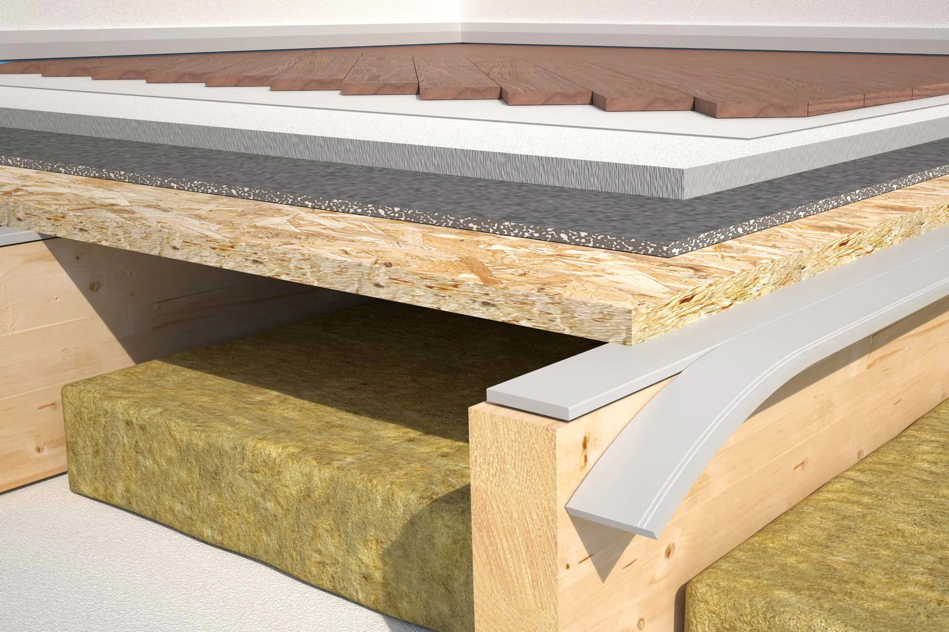 Das Rothoblaas Schallschutzprofil Piano reduziert die Schalldämmwerte um mehr als 4 dB.