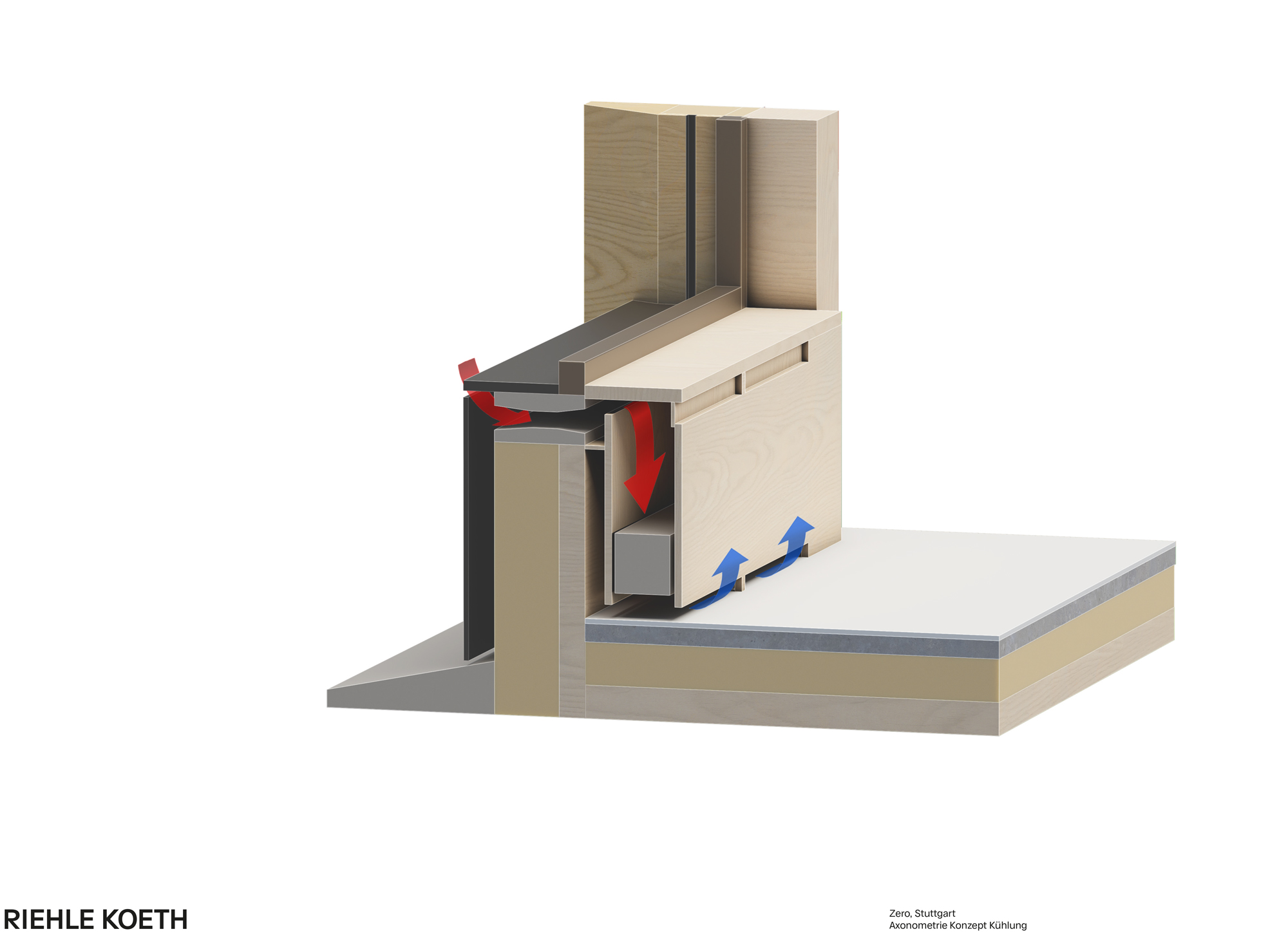 Cooling

Warm outdoor air enters the box through the facade slots and flows past the cooling radiator (red). The sliders above the sill slots are closed, pre-conditioned supply air flows into the room at floor level (blue).